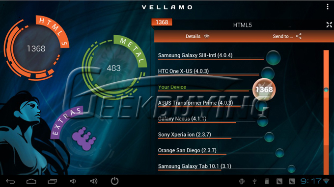 Uhost 2 Dual Core Android TV Box Mini PC RK3066 Cortex-A9 1.6GHZ 1GB RAM 4G ROM with WIFI/Skype/XBMC---Black