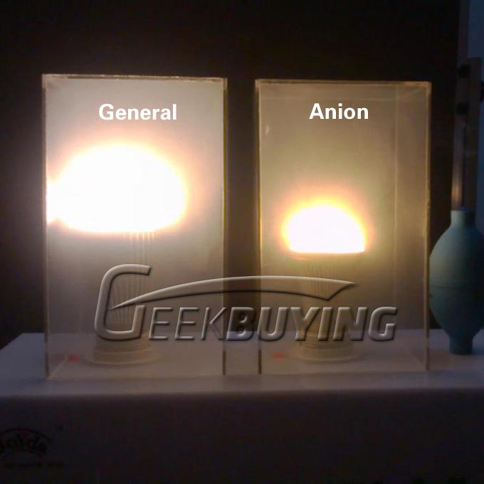 New Hot High-tech E27 7W Pure White Anion LED Lamp Smoke Air Cleaner Purify Sterilize Negative Ion LED Bulb Light