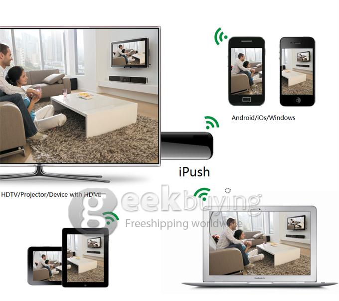 IPUSH D2 Multi-Media Wi-Fi DLNA Display Receiver for Android/iOS - White