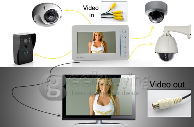 SY807MJ11 7 TFT Touch Rainproof Video Door Doorbell Kit (Calls, Intercom, Unlock, Monitor, Night Vision) - 5m Cable