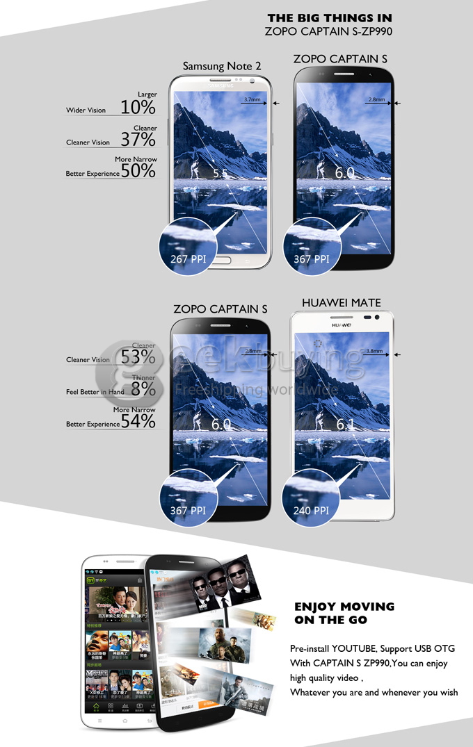 ZOPO ZP990 Captain S 6.0