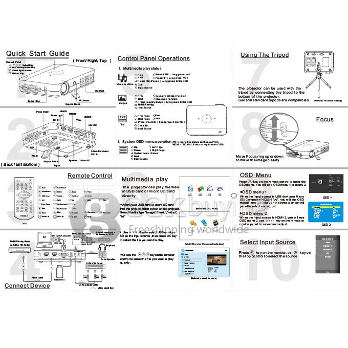E05 Portable 1280*800 Pixels 500 Lumens LED DLP 3D Projector with HDMI for Family Education Business White