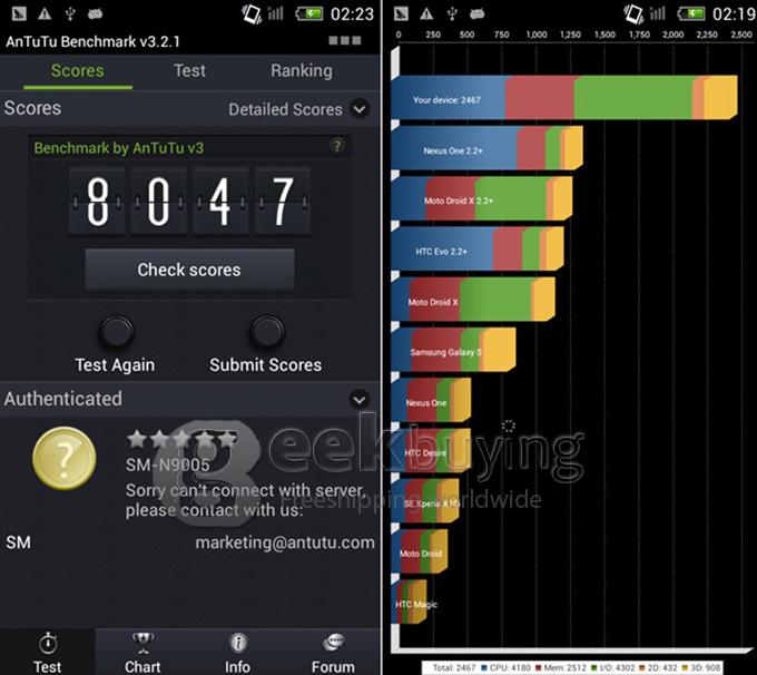 GT-N9000 5.5Inch QHD Screen MTK6572M Dual Core SmartPhone 512MB+4GB 8.0MP Camera Android 4.2 OS - Black