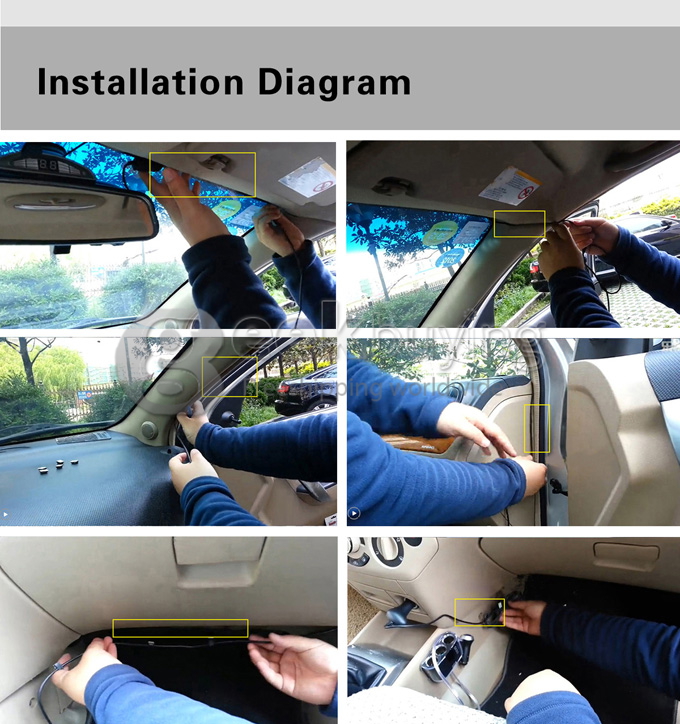 Car DVR F8000 Ambarella H.264 1080P 1920*1080P 30fps 2.0 Inch Screen 140 Degrees Wide Angle Lens with Night Vision and Motion Detection