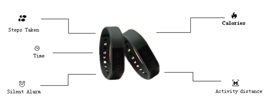 Vidonn X5 IP67 Bluetooth V4.0 Smart Wristband Bracelet with Sports & Sleep Tracking (Green)