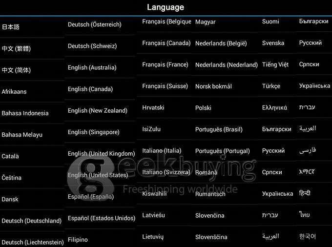 S1 Dual Core RK3026 1.2GHz 7 inch Capacitive Touch Screen 800*480 Tablet PC Android 4.2 512MB/4GB - White