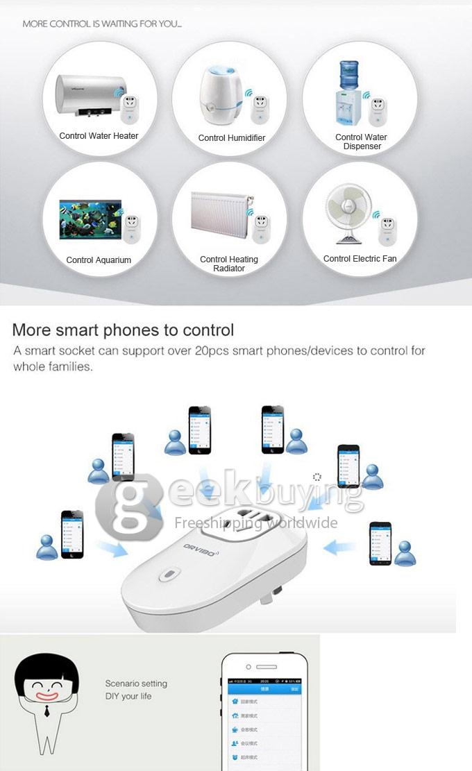 Orvibo Wiwo-S20 WIFI Smart Home Wall Socket Connects AC 110-240V 10A 2000W for Iphone Android (AU plug) - White