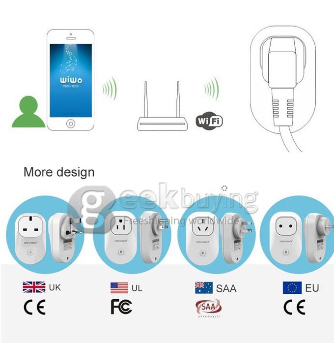 Orvibo Wiwo-S20 WIFI Smart Home Wall Socket Connects AC 110-240V 10A 2000W for Iphone Android (AU plug) - White
