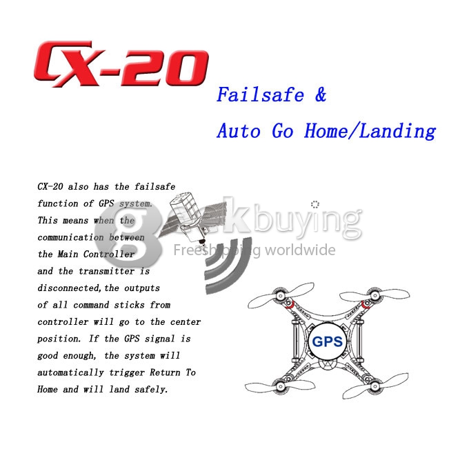Cheerson CX-20 2.4GHz RC 6-Axis Gyro Quadcopter Auto-Pathfinder Aircraft FPV Drone RTF With GPS Open-source New Version Mode 2