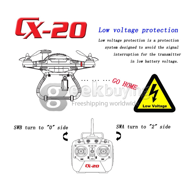 Cheerson CX-20 2.4GHz RC 6-Axis Gyro Quadcopter Auto-Pathfinder Aircraft FPV Drone RTF With GPS Open-source New Version Mode 2