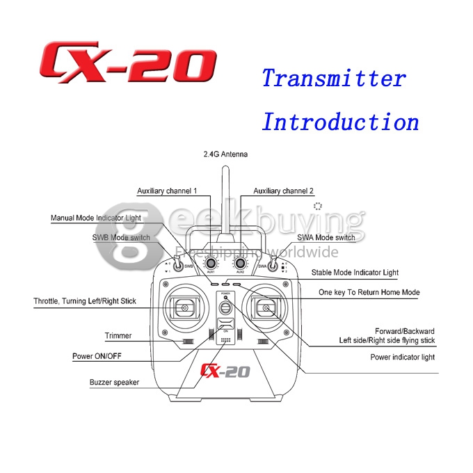 Cheerson CX-20 2.4GHz RC 6-Axis Gyro Quadcopter Auto-Pathfinder Aircraft FPV Drone RTF With GPS Open-source New Version Mode 2