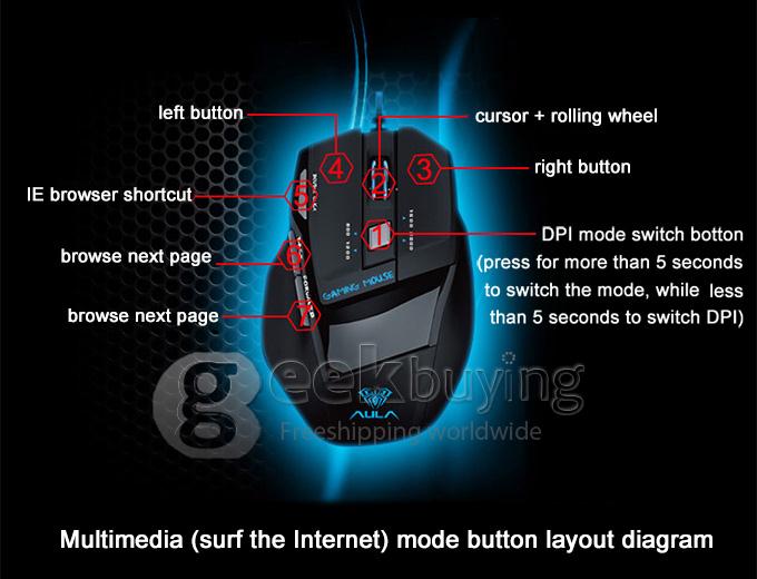 AULA Killing Soul Dual Mode USB Wired 7D Optical Gaming Mouse 800/1200/1600/2000 DPI