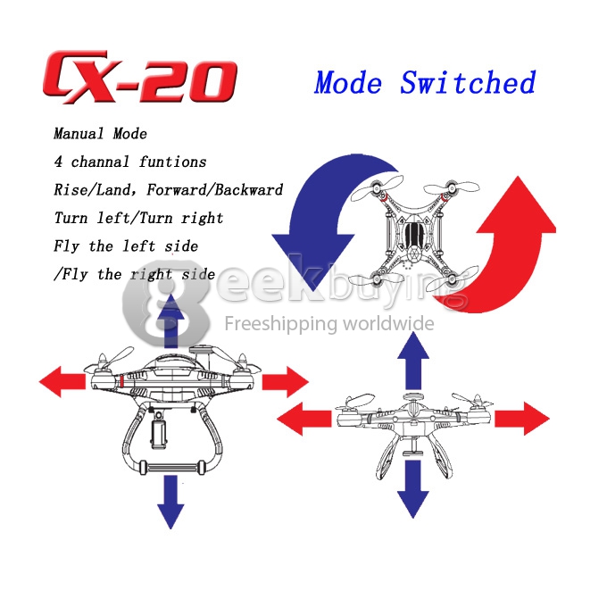 Cheerson CX-20 2.4GHz RC 6-Axis Gyro Quadcopter Auto-Pathfinder Aircraft FPV Drone RTF With GPS Open-source New Version Mode 2
