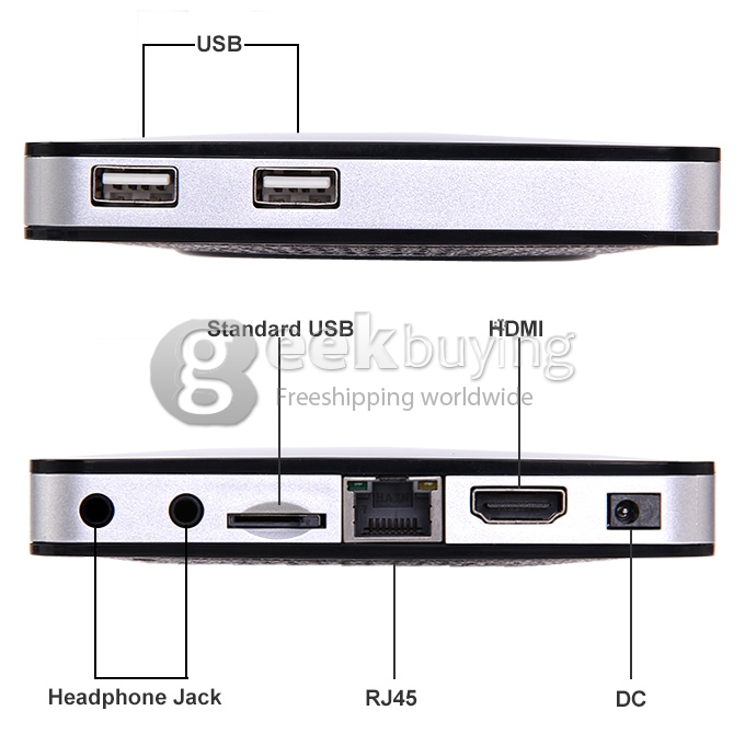TV110 Amlogic S805 Quad Core 1.5GHz Android 4.4 Mini TV Box HDMI HDD Player 1G/8G H.264/H.265 Hardware Decoder Bluetooth DLNA - Black