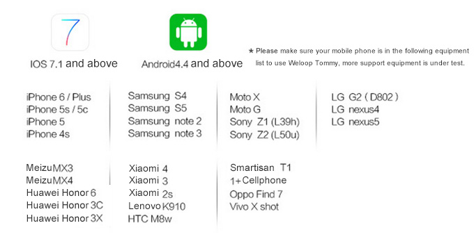 Weloop Tommy Waterproof 1.26
