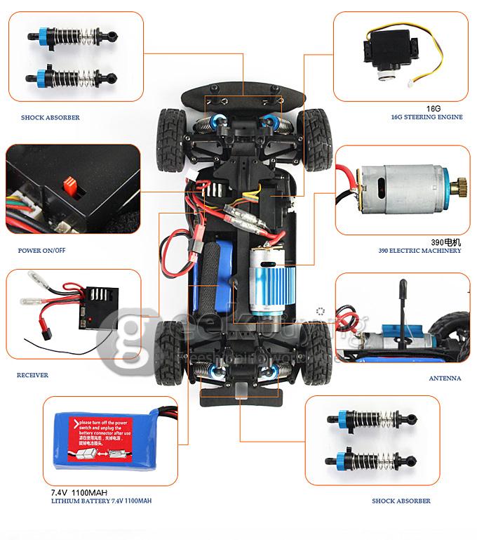 Wltoys A949 1:18 Scale 4WD High Speed Electric Rally Car Stunt Off-road RC Car with 2.4Ghz Transmitter - Red