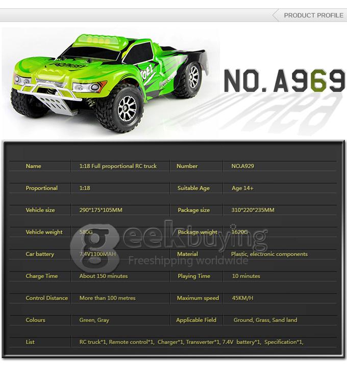 Wltoys A969 1:18 Scale 2.4GHz 4WD High Speed Electric Remote Control Car Short Course Stunt Off-road RC Truck - Green