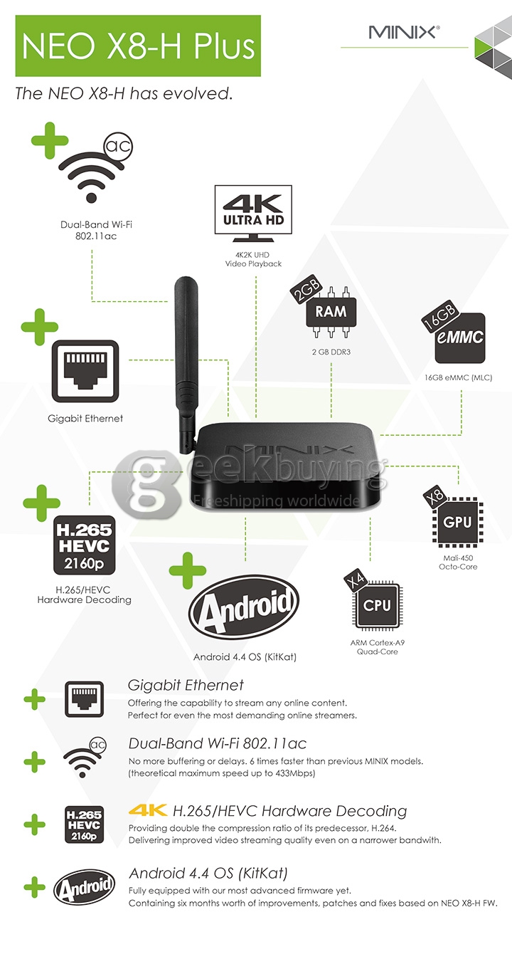 MINIX NEO X8-H Plus Amlogic S812-H Quad Core Android 4.4 Mini TV Box HDMI 2G/16G 4K 802.11AC 2.4G/5.0G WIFI 1000M LAN BT XBMC KODI