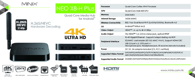 MINIX NEO X8-H Plus Amlogic S812-H Quad Core Android 4.4 Mini TV Box HDMI 2G/16G 4K 802.11AC 2.4G/5.0G WIFI 1000M LAN BT XBMC KODI