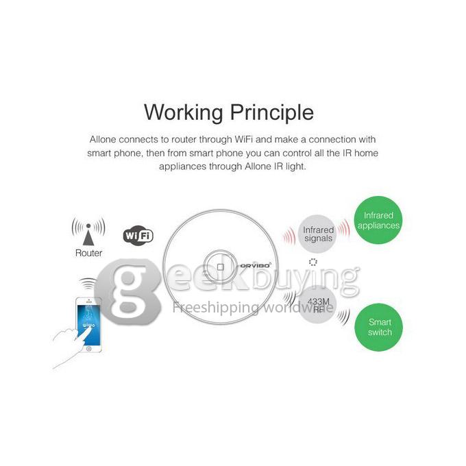 Orvibo Allone WiFi / IR / RF Remote Control Smart Home Automation Rechargeable Battery for IOS Android Mobile