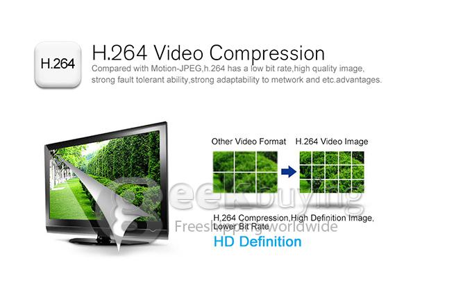 ESCAM Patron QF500 WiFi HD 720P 1.0MP 1/4