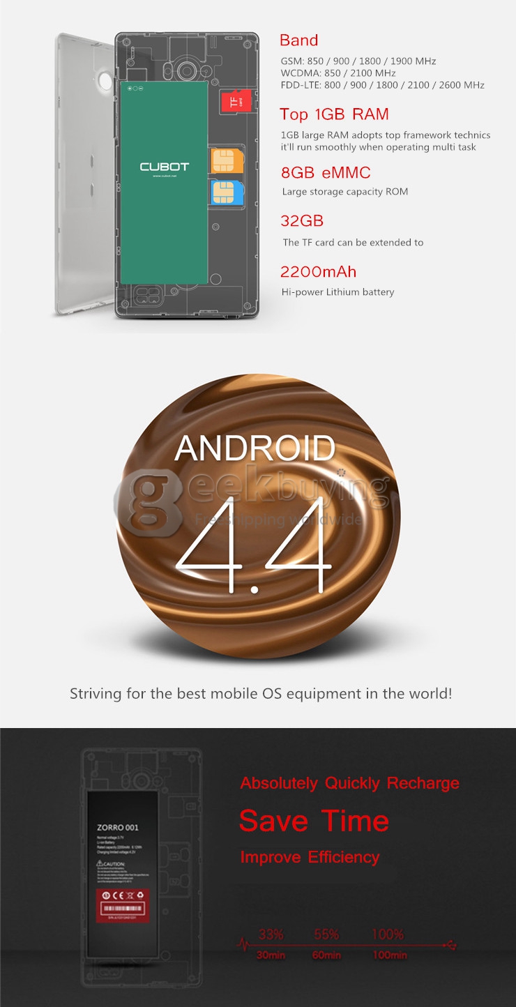Cubot ZORRO 001 Qualcomm MSM8916 Quad Core 1.2GHz 5 inch Smartphone HD IPS Android 4.4 1GB 8GB 8MP 2MP 4G FDD-LTE -White