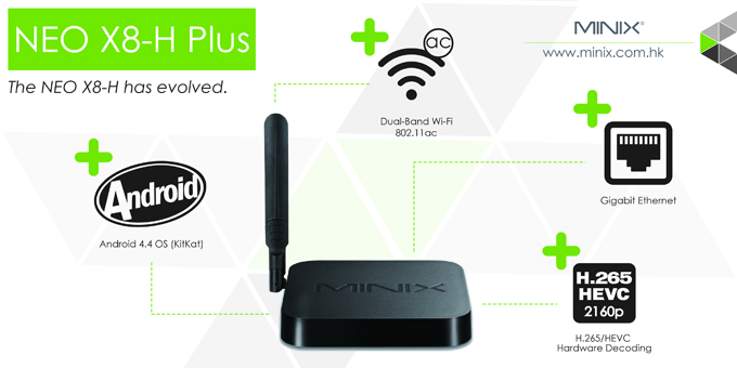 MINIX NEO X8-H Plus Amlogic S812-H Quad Core Android 4.4 Mini TV Box HDMI 2G/16G 4K 802.11AC 2.4G/5.0G WIFI 1000M LAN BT XBMC KODI