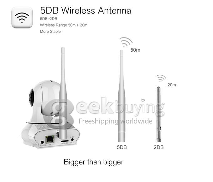 ESCAM Patron QF500 WiFi HD 720P 1.0MP 1/4