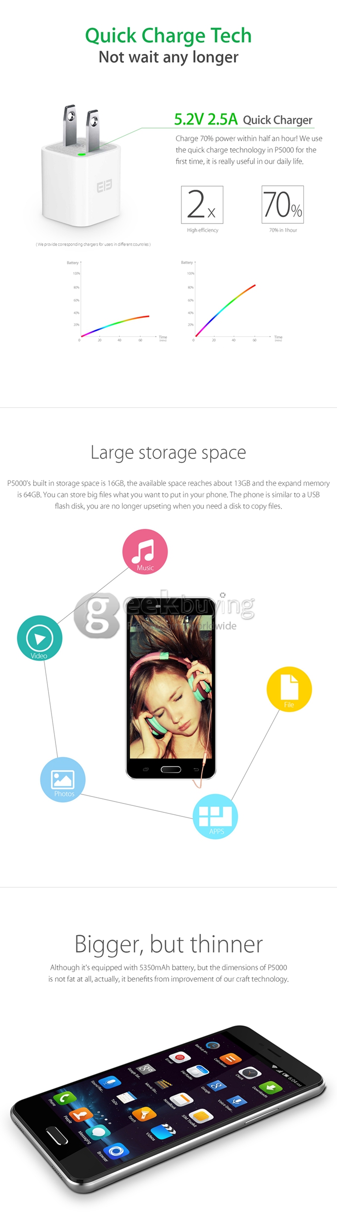 Elephone P5000 5350mAh 5.0Inch Android 4.4 Smartphone FHD OGS MTK6592 Octa Core 1.7GHz 16MP Fingerprint ID OTG NFC-Black