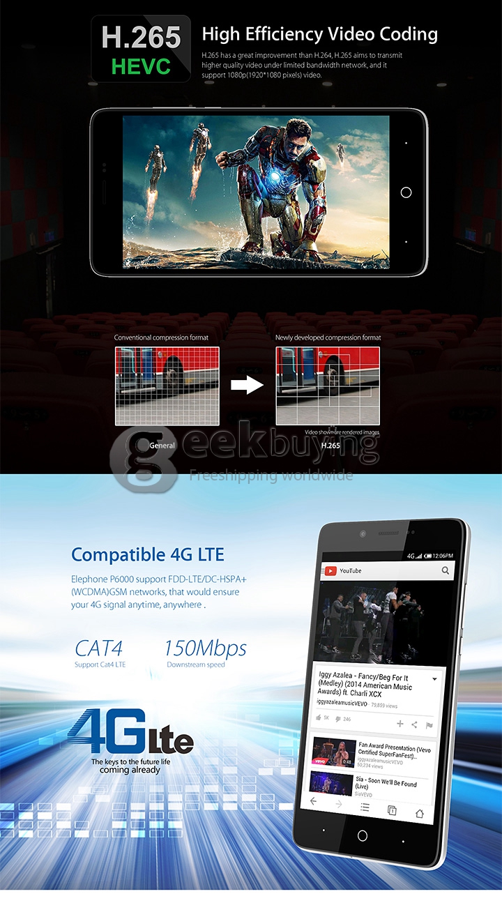 Elephone P6000 4G Android 5.0 2GB 16GB MTK6732 Quad Core 1.5GHz 5.0 Inch Smartphone 13.0MP IPS HD - Black