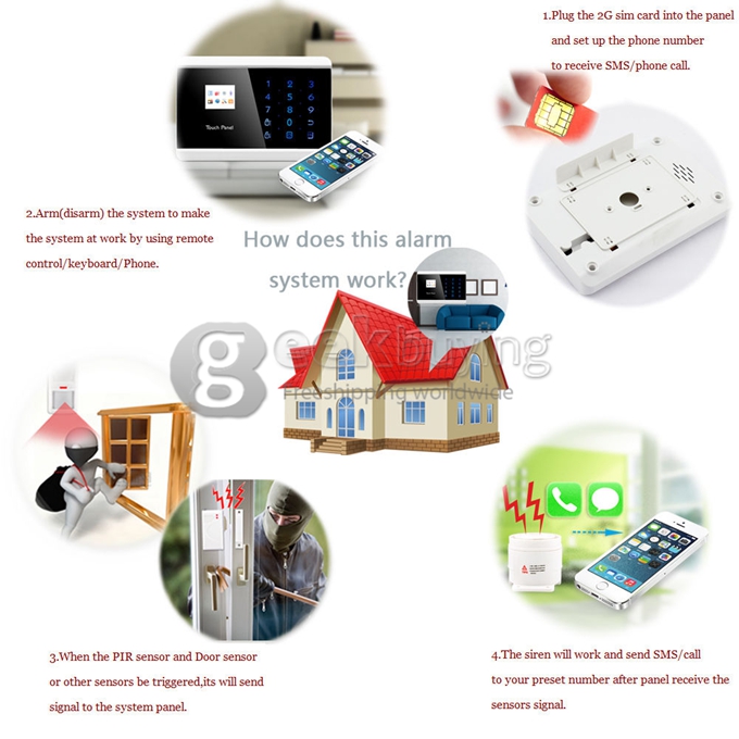 YA-8218-GSM-3 App Controlled Wireless&Wired GSM PSTN Home Alarm Security System Auto Dialer