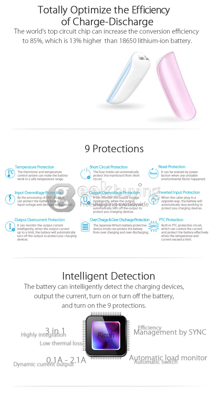 Vorson Shell Dual USB 6000mAh Power Bank External Battery 1.2A for iPhone iPad Smartphone Tablet - Cream Color