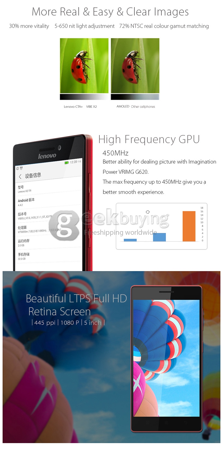 Lenovo Vibe X2 4G FDD-LTE Android 4.4 OS 2GB+32GB 5.0 inch Smartphone MTK6595 Octa Core 2.0GHZ 1920*1080P FHD 13MP GPS- White