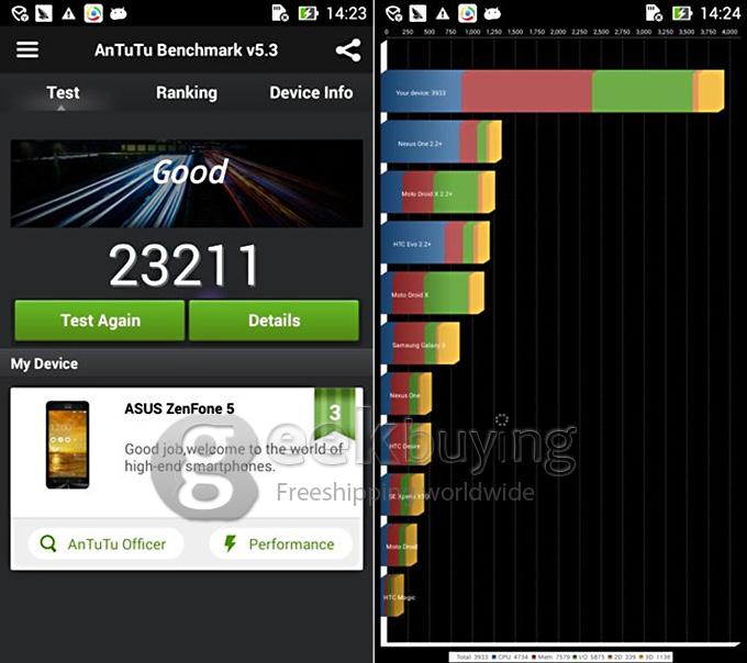 ASUS Zenfone 5 Intel Z2560 Dual Core 1.6GHz 5.0 Inch SmartPhone Android 4.3 OS 2GB RAM 16GB ROM 8MP 2MP 3G HD IPS -Black