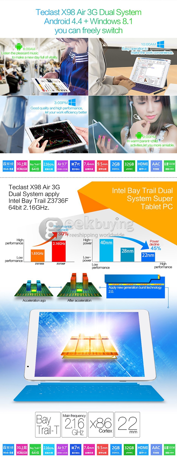 Teclast X98 Air 3G Dual OS 2GB/32GB Phablet Android4.4 & Windows8.1 Phone Call Tablet PC Intel Z3736F Quad Core 2.16GHz 9.7 Inch IPS Retina 2048*1536 GPS OTG - White+Gray