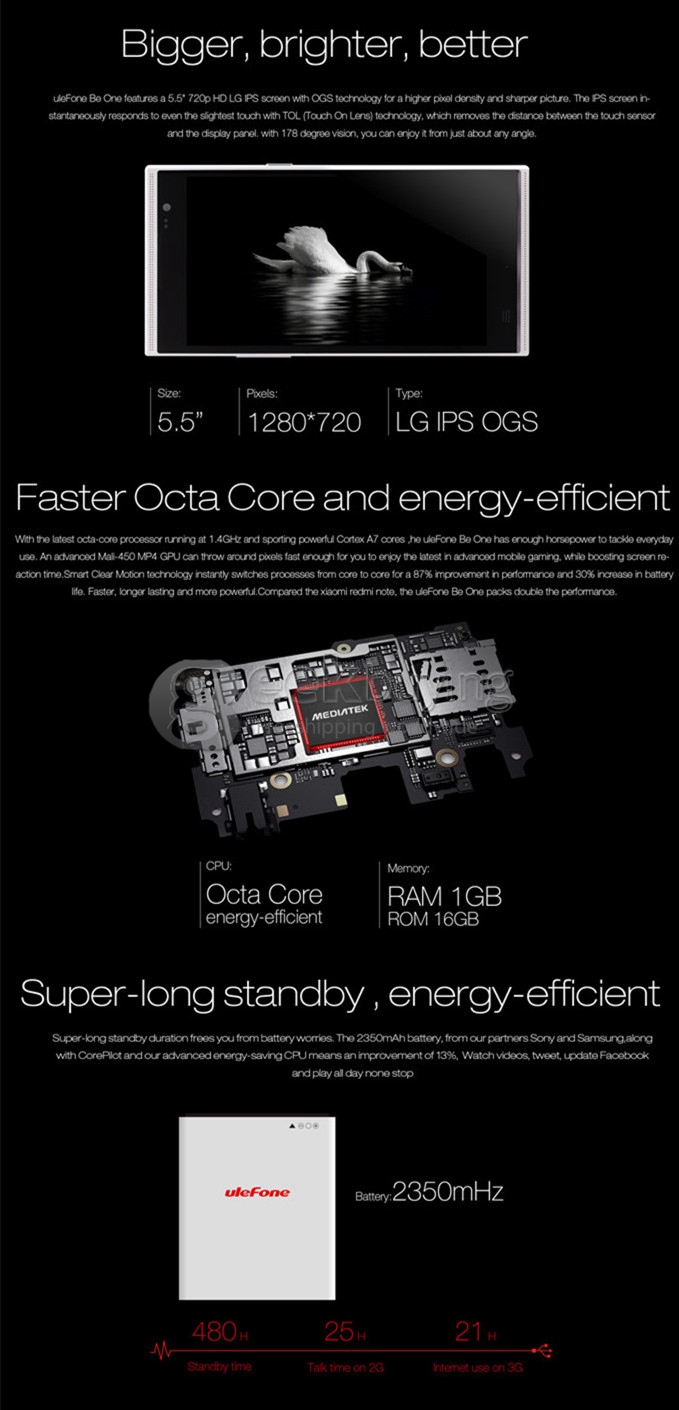 Ulefone Be One MTK6592M Octa Core 1.4GHz Smartphone Android 4.4 1GB 16GB 5.5 Inch LG IPS OGS HD 13MP 8MP - White