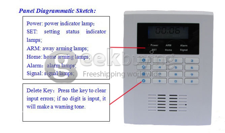 YA-600-GSM PSTN-4 Quad-4-Bands GSM PSTN Wireless Home Security Alarm Burglar System
