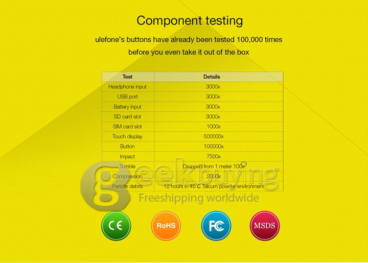 Ulefone Be X 4.5 Inch Android 4.4 Smartphone MTK6592M Octa Core 1.4GHz 1GB RAM 8GB ROM 8.0MP 3G/GPS Miracast-Dark Blue