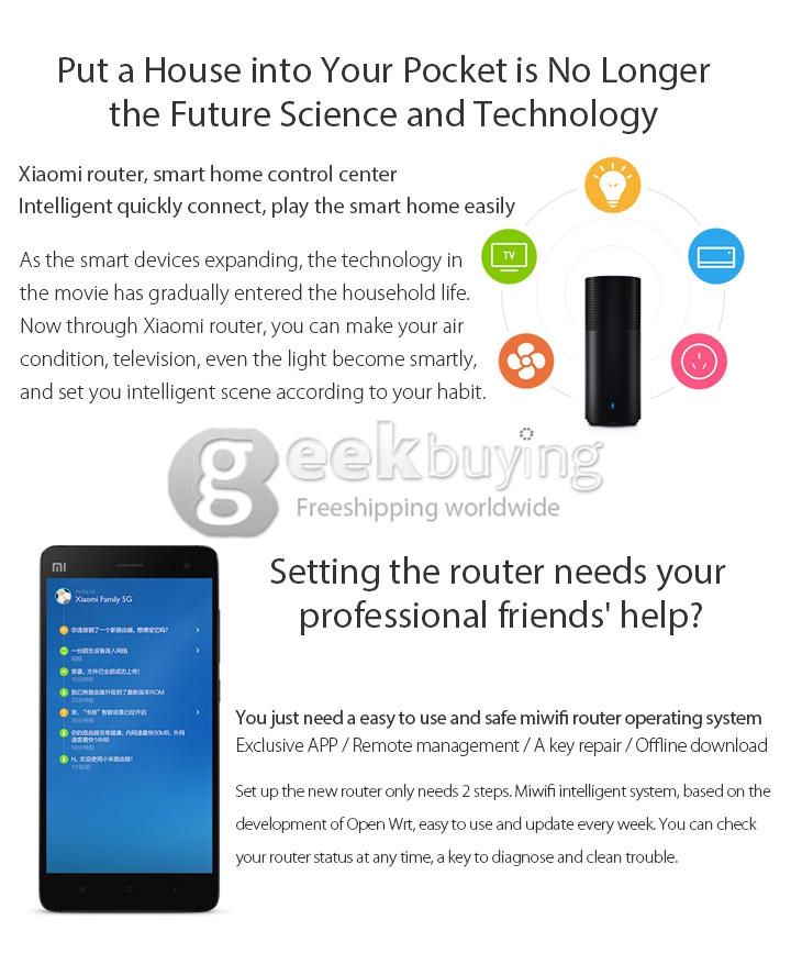Original Xiaomi Mi Wifi Router 802.11ac 2.4GHz/5GHz Router Modem with 1TB SATA Hard Disk HDD with English Setting Guide