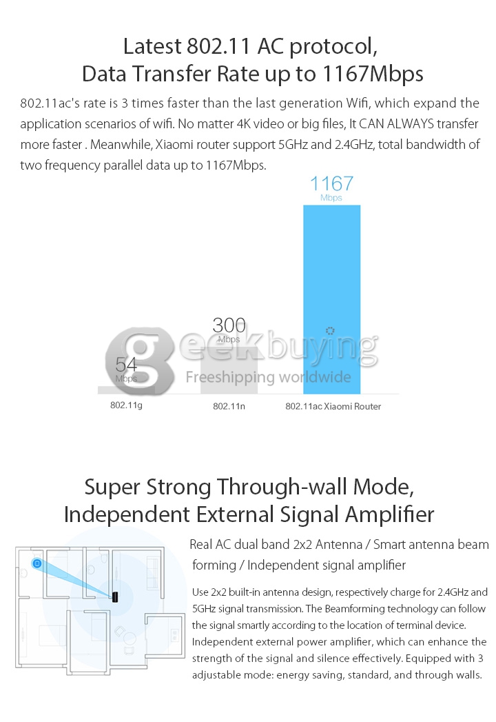 Original Xiaomi Mi Wifi Router 802.11ac 2.4GHz/5GHz Router Modem with 1TB SATA Hard Disk HDD with English Setting Guide