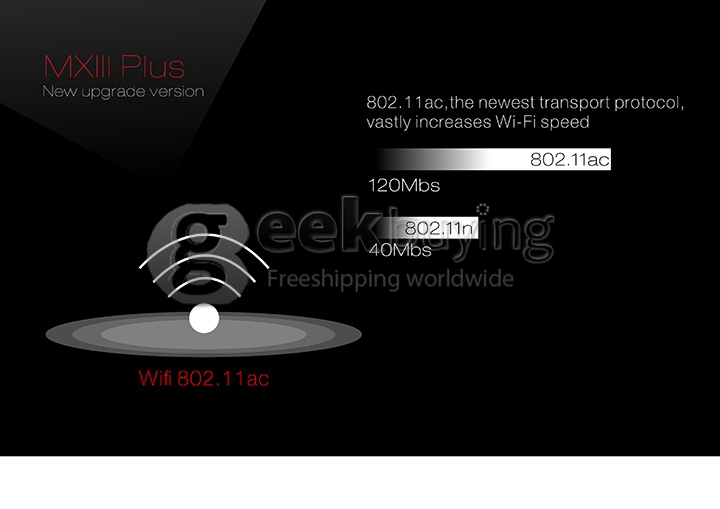 Beelink MXIII PLUS Android Media Player Amlogic S812 2G RAM 8G ROM 2.4G/5.0G 802.11AC WIFI Bluetooth XBMC KODI DLNA - Black