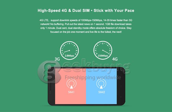 ZOPO ZP320+ 5Inch 4G Android 4.4 Smartphone MTK6582M Quad Core 1.3GHz 1GB RAM 8GB ROM 8.0MP Dual SIM Card IPS QHD -White
