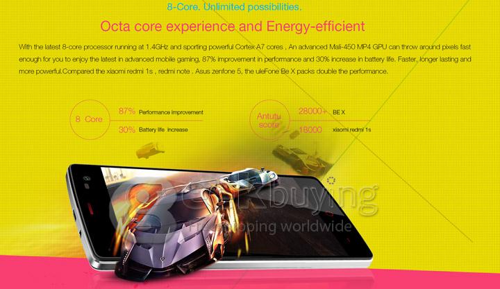 Ulefone Be X 4.5 Inch Android 4.4 Smartphone MTK6592M Octa Core 1.4GHz 1GB RAM 8GB ROM 8.0MP 3G/GPS Miracast-Dark Blue