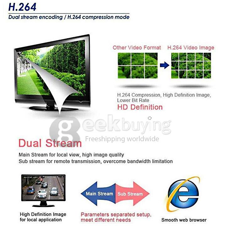 IPCC-B24 2.0 Megapixel Full HD 1080P Wireless Network IR-Bullet Camera(US Plug)