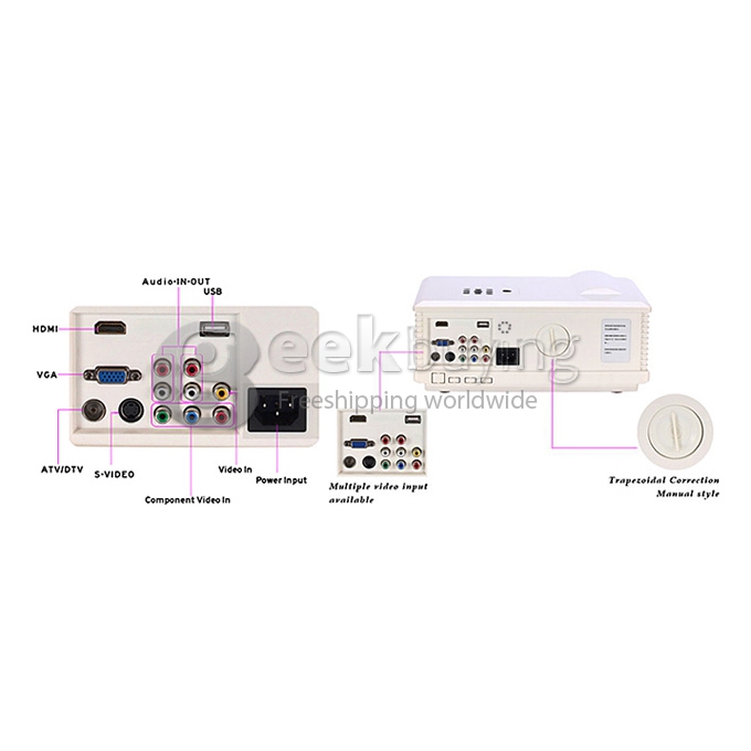 ProHome PH580 LED Projector Multimedia HD 1080P 1280*800 3200 Lumens HDMI USB VGA for Smartphone Game Home Theater White