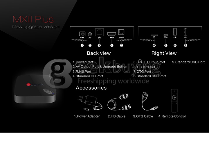 Beelink MXIII PLUS Android Media Player Amlogic S812 2G RAM 8G ROM 2.4G/5.0G 802.11AC WIFI Bluetooth XBMC KODI DLNA - Black