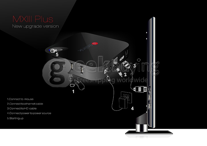 Beelink MXIII PLUS Android Media Player Amlogic S812 2G RAM 8G ROM 2.4G/5.0G 802.11AC WIFI Bluetooth XBMC KODI DLNA - Black