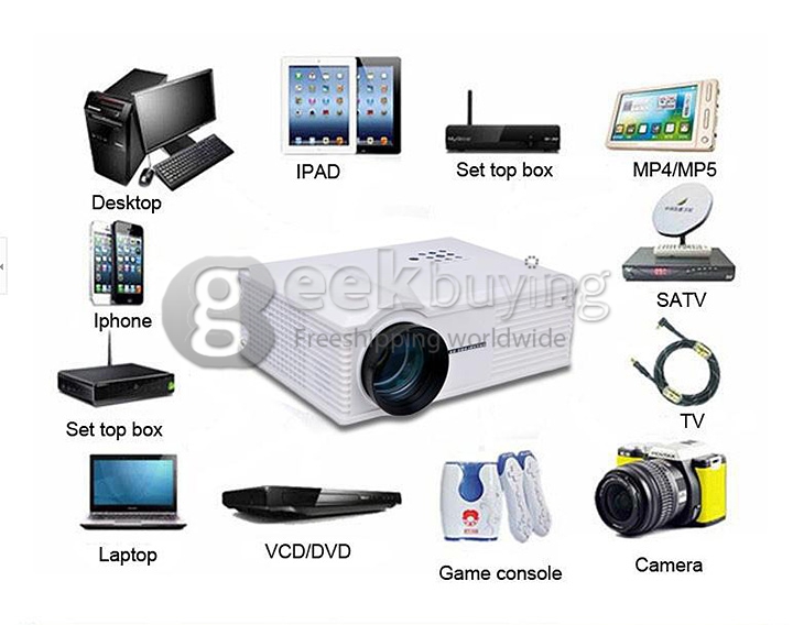 ProHome PH580 LED Projector Multimedia HD 1080P 1280*800 3200 Lumens HDMI USB VGA for Smartphone Game Home Theater White