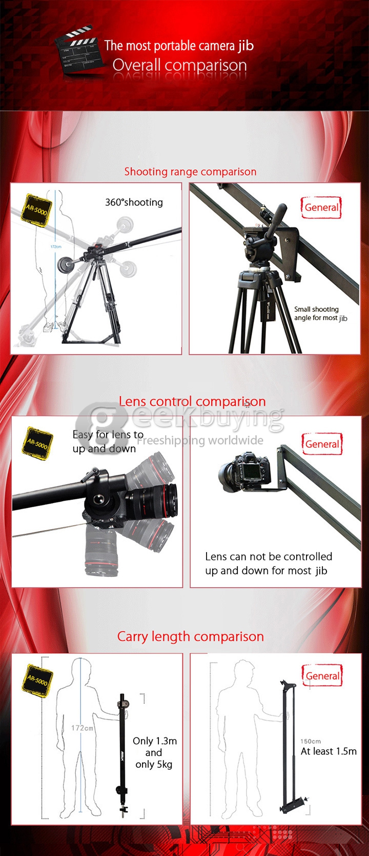 Wieldy AR5000 Retractable 10.5FT Light Swing Camera Crane Jib Arm for HDSLR DSLR