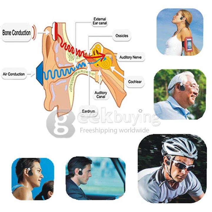 Bone Conduction Sports Wireless Bluetooth Headphone Headset Handsfree with Mic - Black